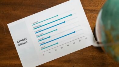 toll free demand analysis report