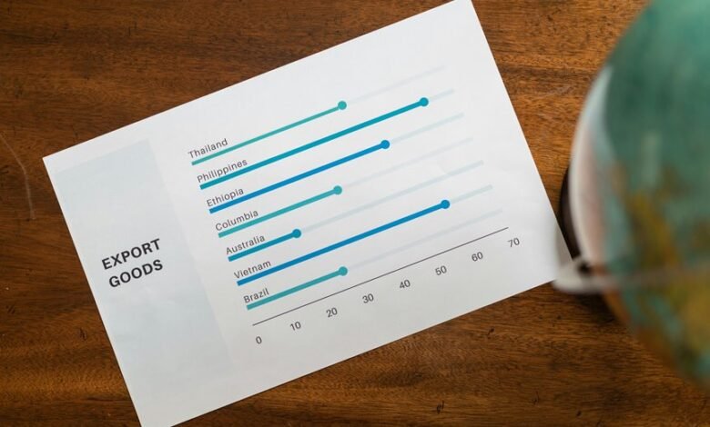 toll free demand analysis report